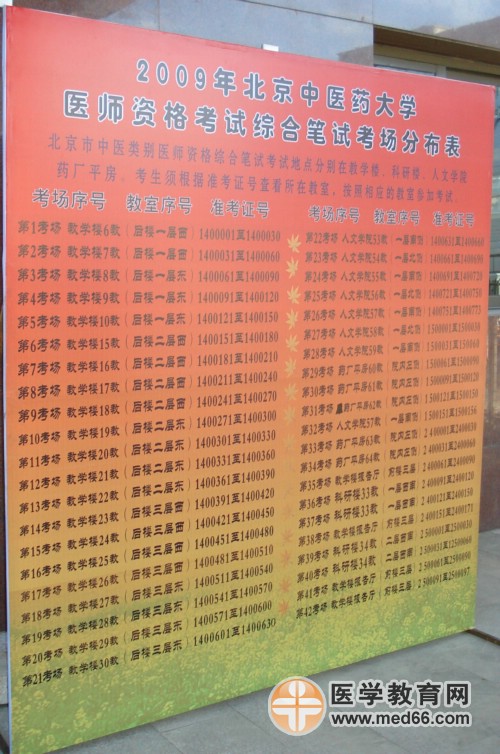 2009年北京中醫(yī)藥大學(xué)醫(yī)師資格考試綜合筆試考場(chǎng)分布表