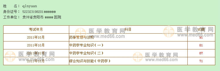 2011年執(zhí)業(yè)藥師考試喜報：學(xué)員qinyuan一次四科高分通過