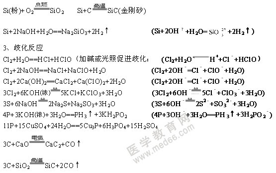 無(wú)機(jī)化學(xué)方程式-非金屬單質(zhì)