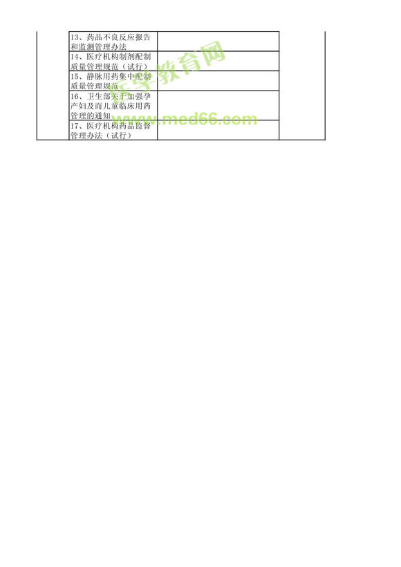 2013年衛(wèi)生資格藥學初級（士）考試大綱——相關(guān)專業(yè)知識