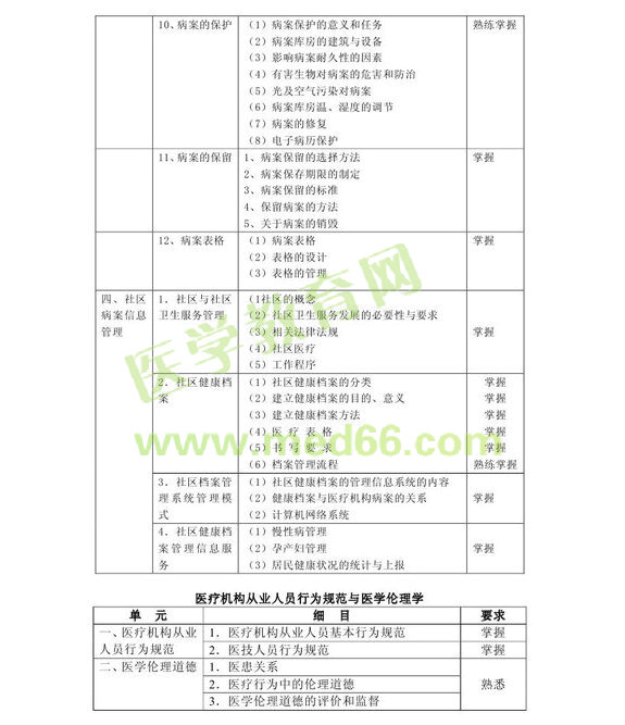 2013겡Ϣg(sh)(j)I(y)a203ԇV