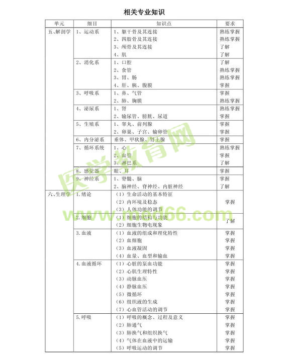 2013겡Ϣg(sh)(j)I(y)a203ԇV