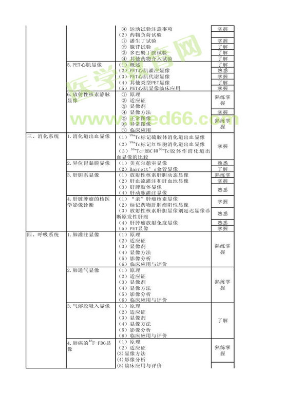 2013年核醫(yī)學(xué)考試大綱（專業(yè)代碼345）-專業(yè)知識