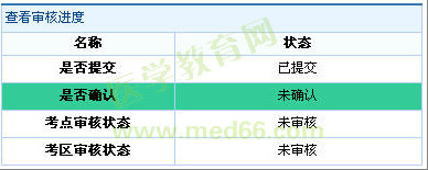 2013年護(hù)士執(zhí)業(yè)資格考試考生報名操作指導(dǎo)