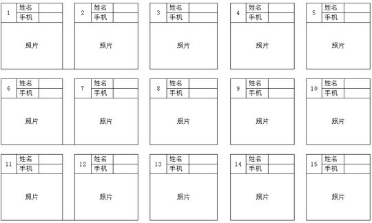 報考單位名稱2014年度醫(yī)師資格考試考生相片采集冊