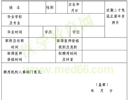 醫(yī)療、預(yù)防、保健機(jī)構(gòu)擬聘用證明