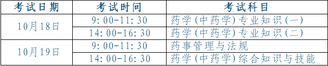 南京執(zhí)業(yè)藥師考試時間安排