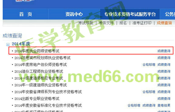 2014年安徽省執(zhí)業(yè)藥師考試成績(jī)查詢(xún)?nèi)肟陂_(kāi)通