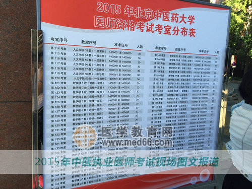 2015年中醫(yī)執(zhí)業(yè)醫(yī)師考試考點(diǎn)指示牌