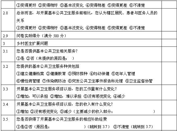 國家基本公共衛(wèi)生服務(wù)項目基層醫(yī)務(wù)人員調(diào)查問卷