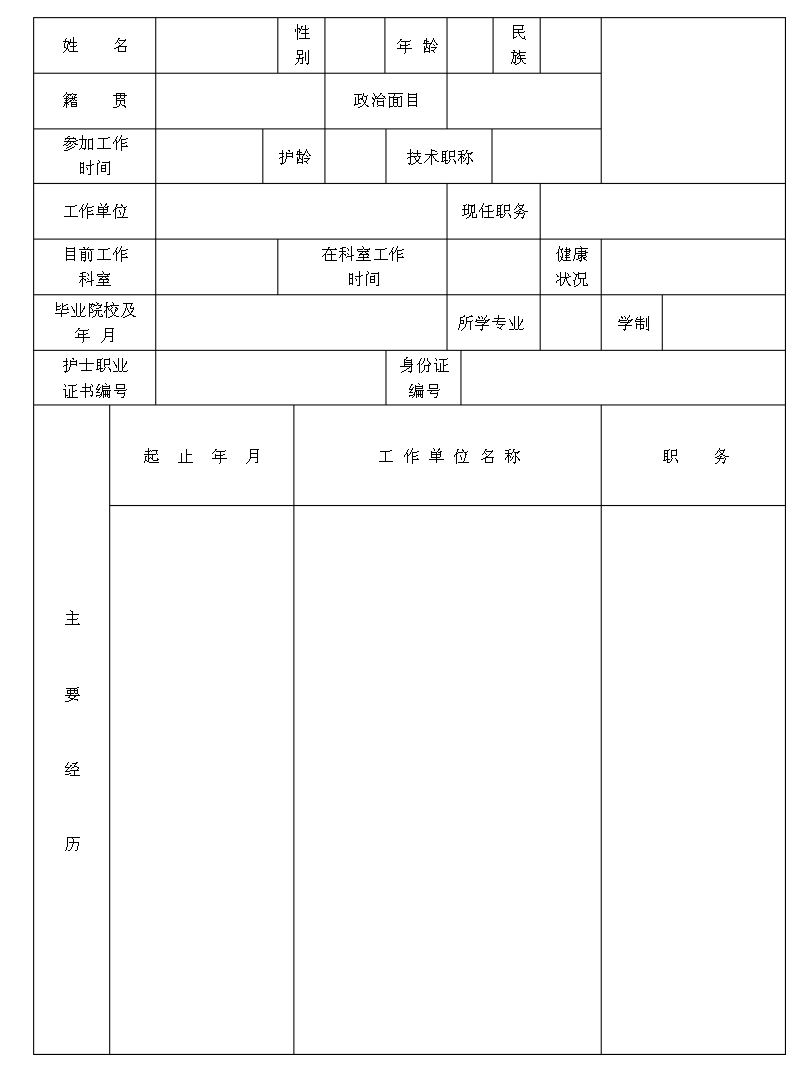 護士進修申請表