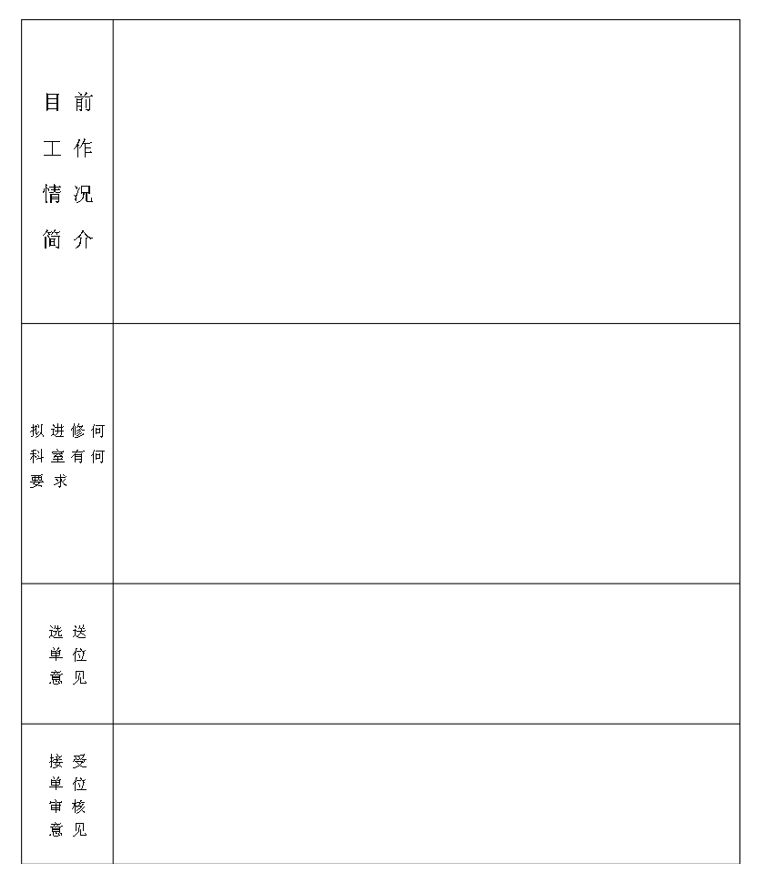 護士進修申請表