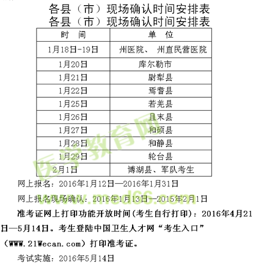 各縣（市）現場確認時間安排表