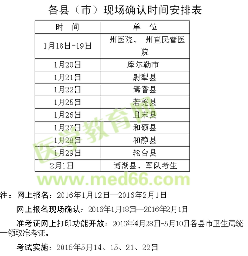 各縣（市）現(xiàn)場確認時間安排表