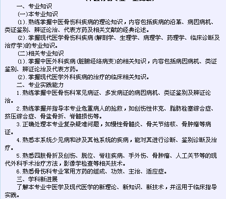 衛(wèi)生系列高級專業(yè)技術資格考試（中醫(yī)骨傷專業(yè)-正高級）