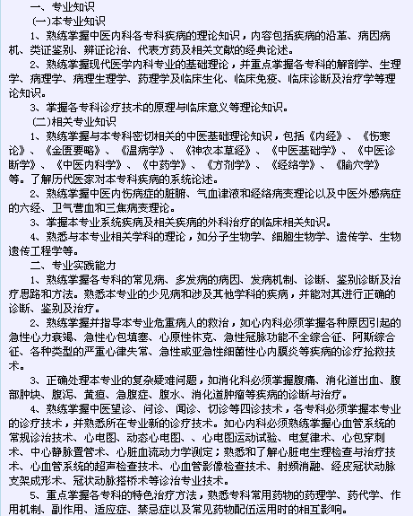 衛(wèi)生系列高級專業(yè)技術(shù)資格考試（中醫(yī)內(nèi)科專業(yè)-正高級）