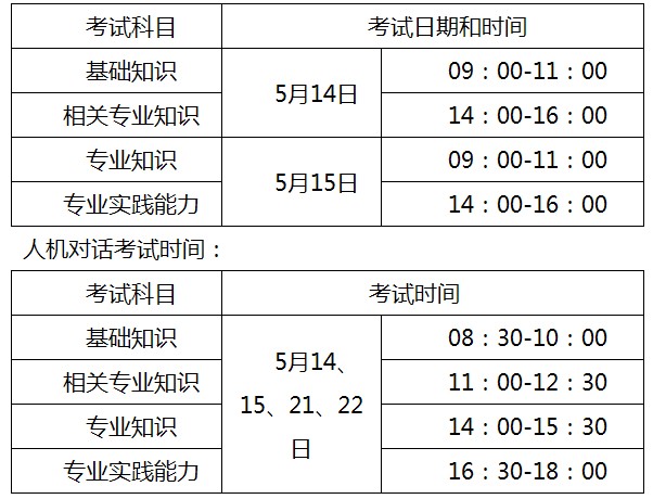 重慶市九龍坡區(qū)2016年衛(wèi)生專業(yè)技術(shù)資格考試報(bào)名工作的通知