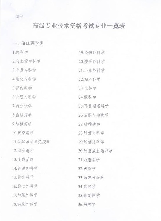 2016年國家衛(wèi)計(jì)委直屬聯(lián)系單位高級(jí)專業(yè)技術(shù)資格考試通知 