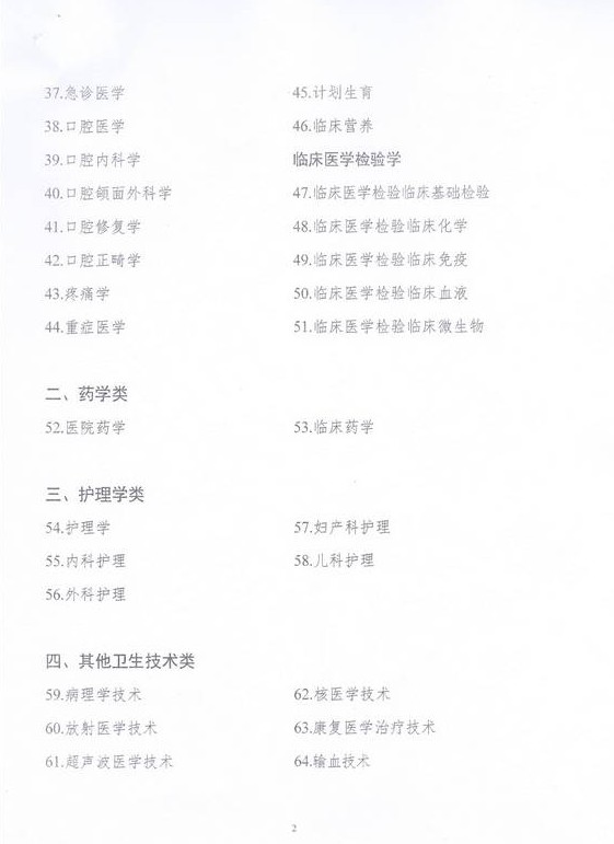 2016年國家衛(wèi)計(jì)委直屬聯(lián)系單位高級(jí)專業(yè)技術(shù)資格考試通知 