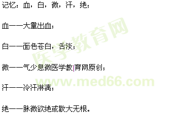 氣血同病辯證五字訣-中醫(yī)執(zhí)業(yè)醫(yī)師考試輔導(dǎo)