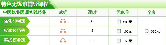 2017年中醫(yī)執(zhí)業(yè)醫(yī)師技能考試學習網(wǎng)站