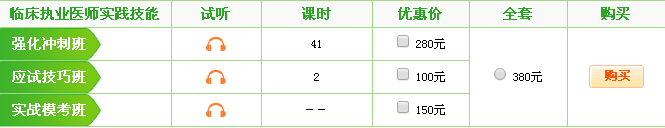 安徽2017臨床執(zhí)業(yè)醫(yī)師技能考試輔導