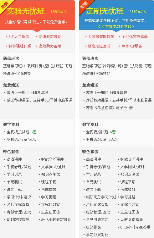 執(zhí)業(yè)助理醫(yī)師考試視頻培訓輔導班