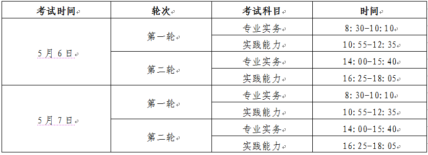 2017年四川省廣元市護(hù)士資格考試報名|繳費時間