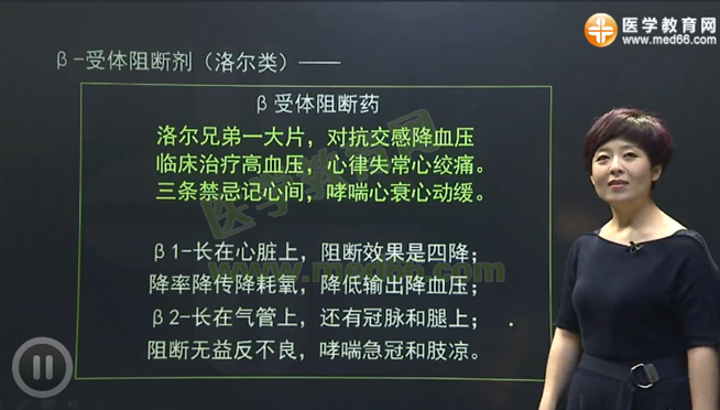 中β受體阻滯藥記憶訣竅（景晴老師）——西醫(yī)執(zhí)業(yè)醫(yī)師考試藥理學(xué)考點