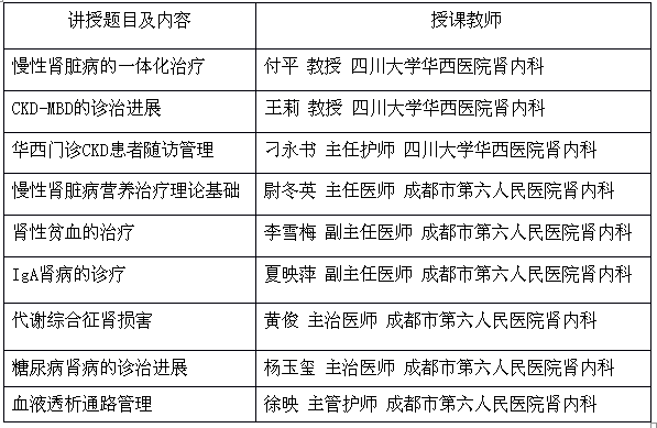 四川省繼續(xù)醫(yī)學(xué)教育項(xiàng)目“腎臟病患者的慢性病管理”學(xué)術(shù)會(huì)議通知