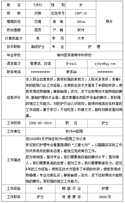 2014高級護士個人簡歷表格哪里有？