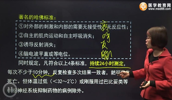 2017中醫(yī)醫(yī)師考試醫(yī)學(xué)倫理學(xué)考點：腦死亡的診斷標(biāo)準(zhǔn)