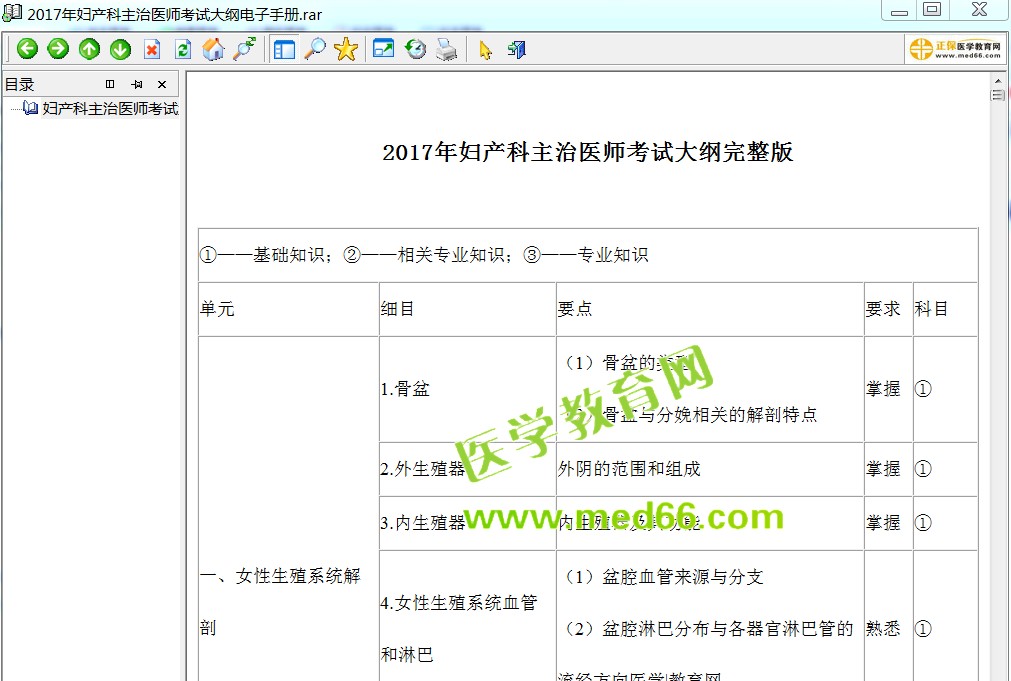 2017年婦產(chǎn)科主治醫(yī)師考試大綱電子書免費(fèi)下載