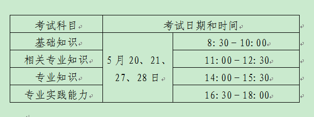 廣西北海2017年衛(wèi)生資格考試通知