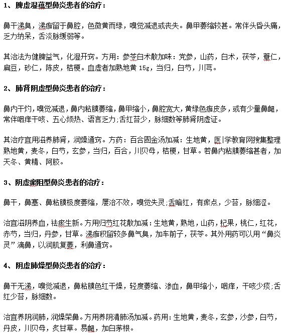 鼻炎久治不愈？中醫(yī)對癥下藥治療鼻炎！