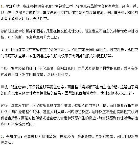 臨床上陰道痙攣的主要癥狀有哪些？