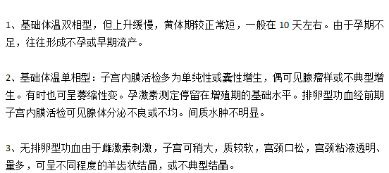 功能性子宮出血需要做哪些臨床檢查？