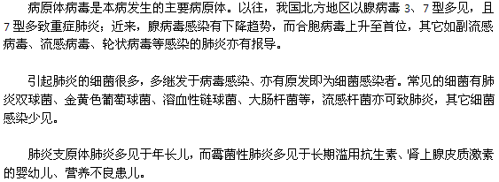 小兒急性肺炎，不可忽視