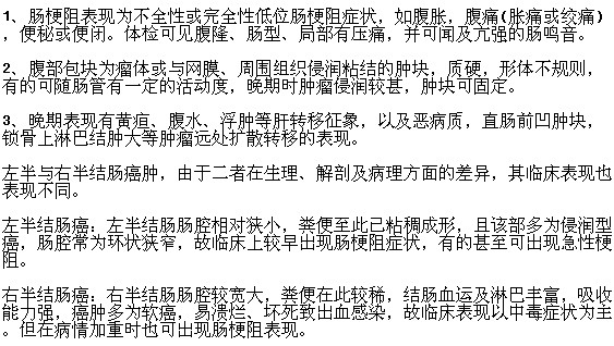 患上結(jié)腸癌會出現(xiàn)哪些癥狀表現(xiàn)？