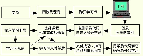 t(y)^m(x)t(y)W(xu)W(wng)W(xu)(x)