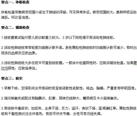 診斷老年人是否患有肺結(jié)核的幾大要點(diǎn)