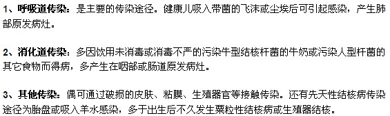 肺結核的傳播途徑主要有哪幾種？