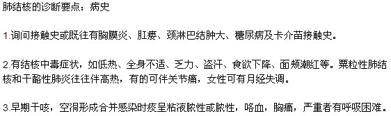 診斷肺結(jié)核的要點(diǎn)之一——病史