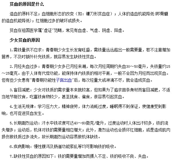 月經(jīng)失血過(guò)多|鐵量供不應(yīng)求都是導(dǎo)致女性貧血的主要原因之一