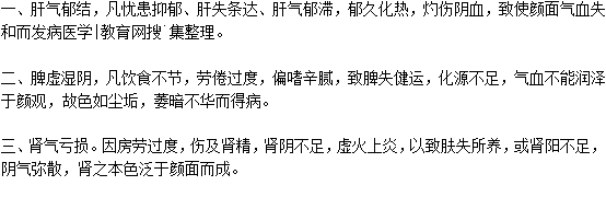 月經(jīng)不調(diào)為什么會引起色斑、暗瘡？