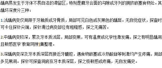 自己怎么發(fā)現(xiàn)有沒有齲齒？