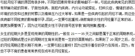 月經不調會影響懷孕嗎？