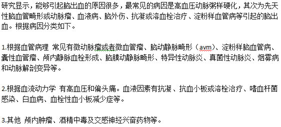 腦出血發(fā)病的三個原因