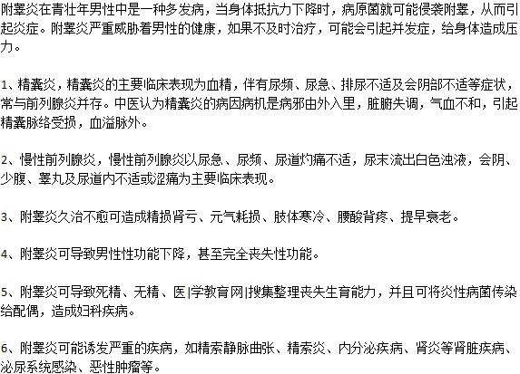 男性患了附睪炎會有什么疾病并發(fā)嗎？