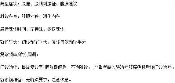 肝損傷什么癥狀一般在醫(yī)院看什么科？